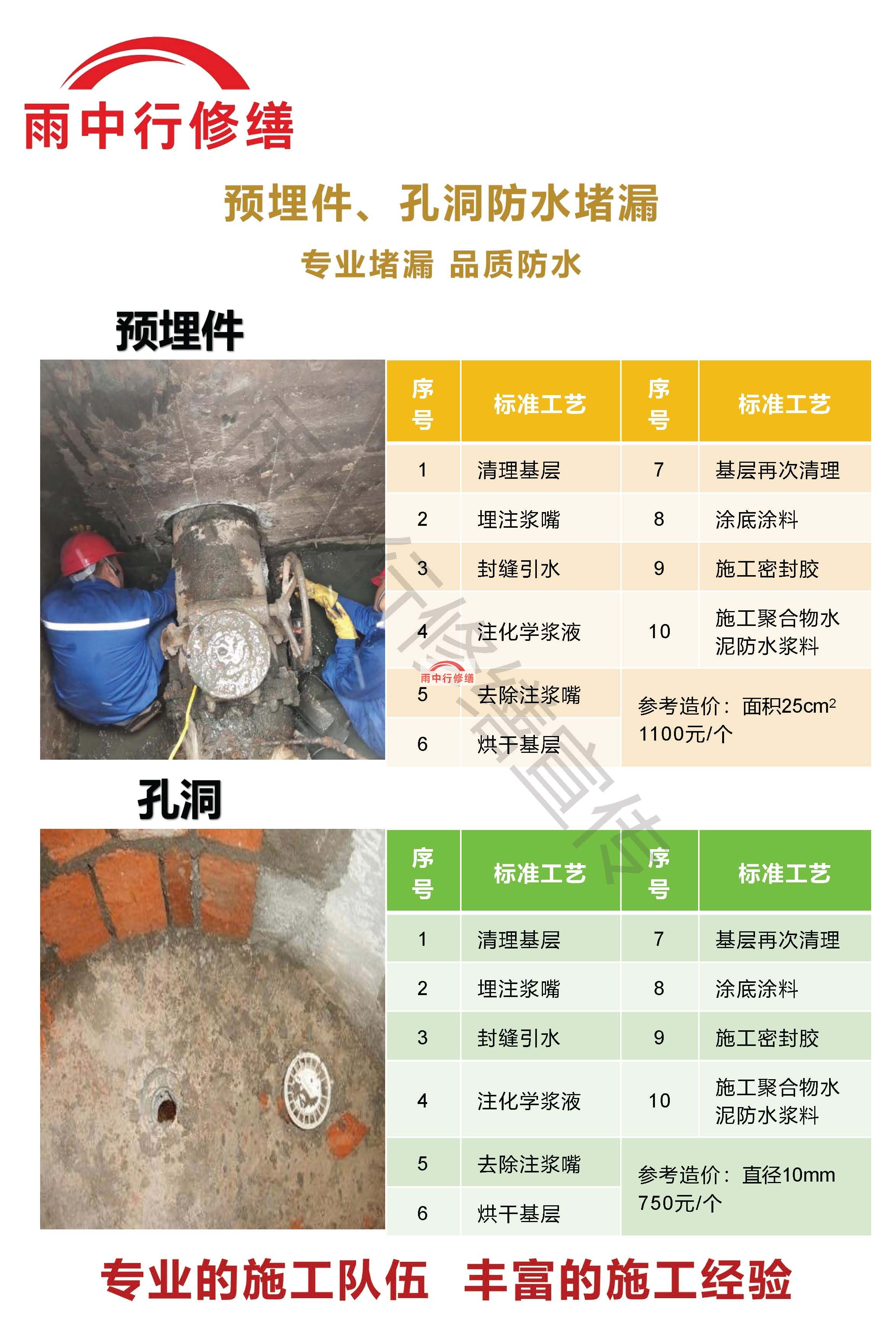 重庆电梯井渗漏的维修所有方法分析